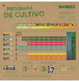 Try pack Stimulant Biobizz